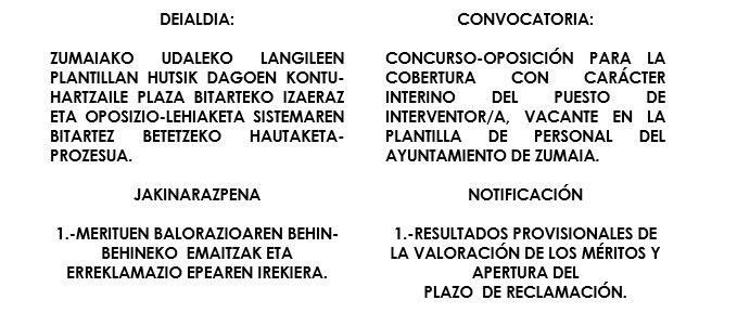 Resultados provisionales de la valoración de los méritos para cubrir el puesto de interventor/a del Ayuntamiento