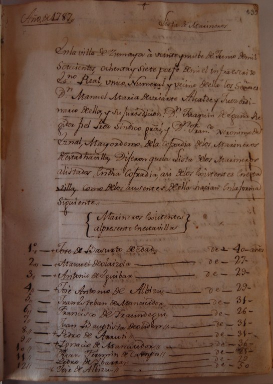 1787ko Zumaiako itsasgizonen zerrenda
