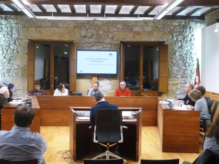Abian jarritako politikei jarraipena emateko aurrekontuak onartu ditu Udalak 