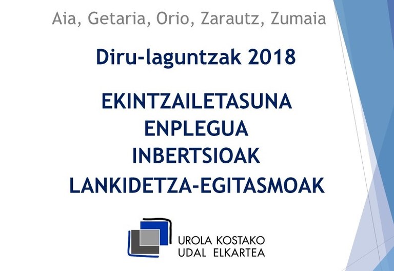 Urola Kostako Udal Elkarteak 2018ko diru-laguntza deialdia egin du ekintzailetasuna, enplegua, inbertsioak eta lankidetza-egitasmoak sustatzeko