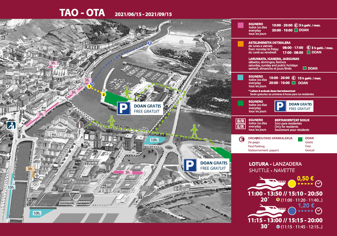 Zumaia TAO - OTA 2021 (uda)